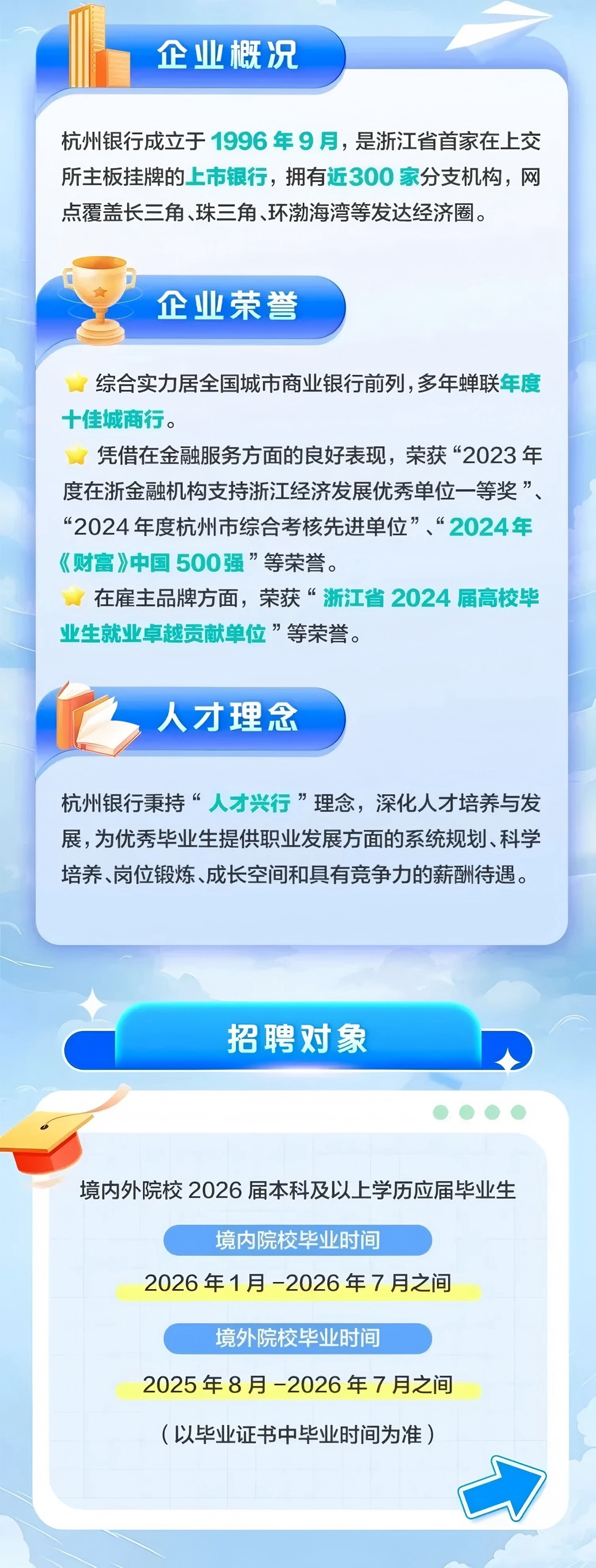 杭州银行2026届校招.jpg