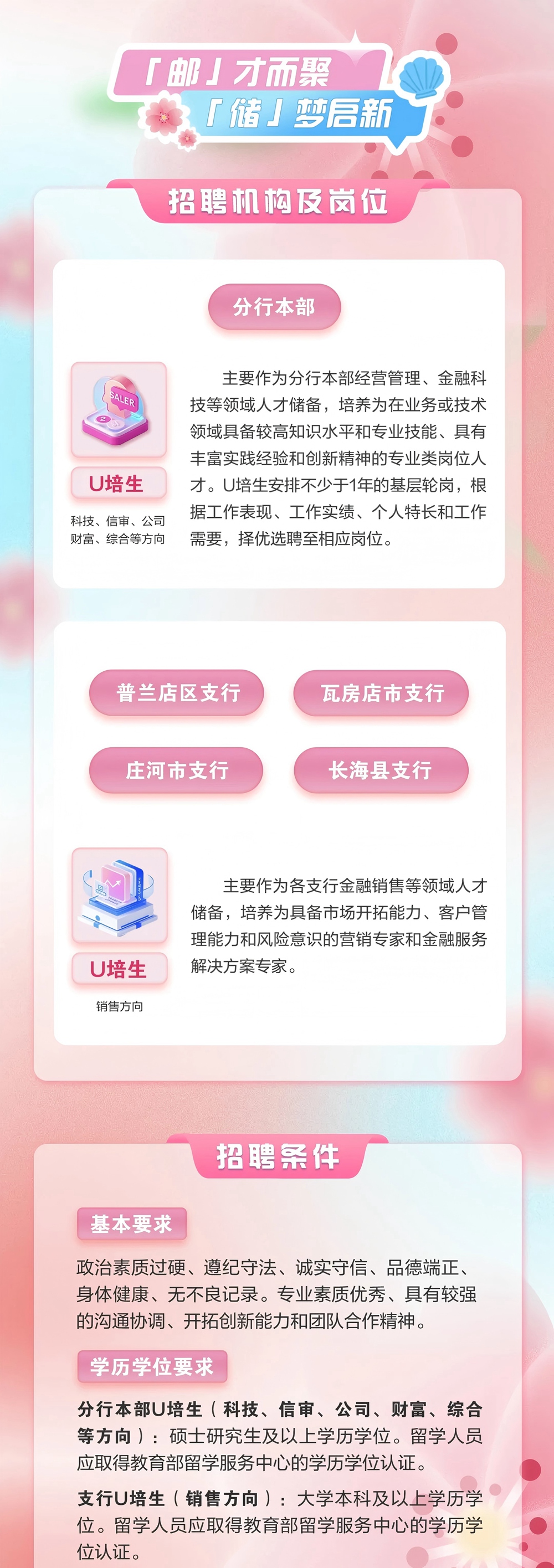 中国邮政储蓄银行大连分行.jpg